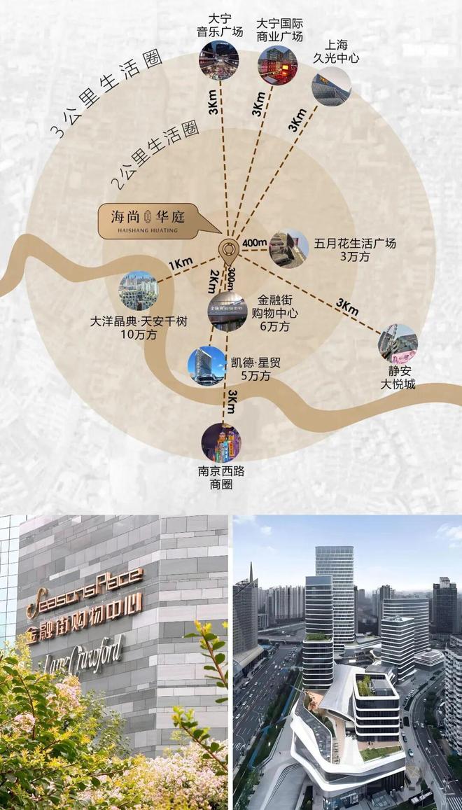 尚华庭网站电话▷祝你快人一步！电子pg最新资讯✨海尚华庭⭐海(图9)