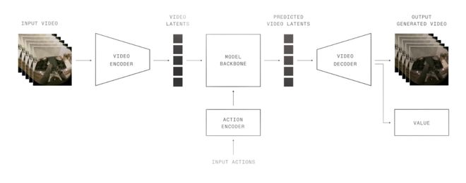底进家门你可能还得给它洗衣服？pg电子娱乐平台掏十四万请卧(图10)