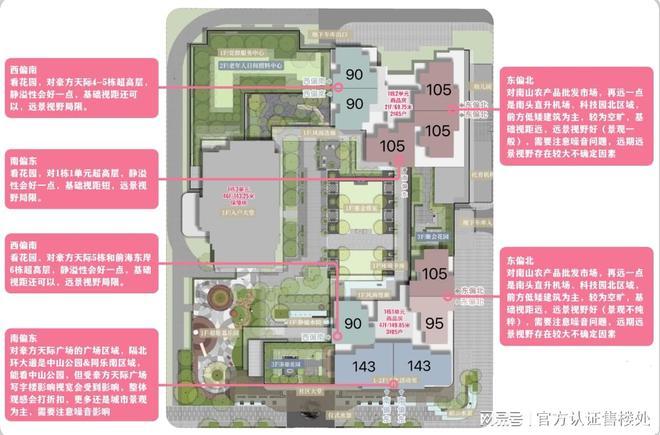 中海云启源境发布：品质新规户型亮相！pg电子中国网站中海云启源境售楼处(图10)