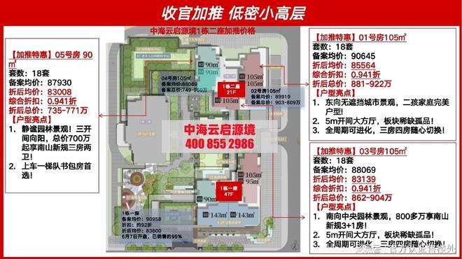 中海云启源境发布：品质新规户型亮相！pg电子中国网站中海云启源境售楼处(图5)
